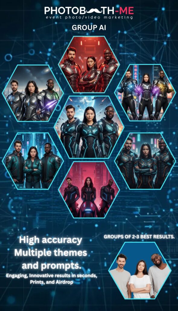 AI for groups shows accurate AI results